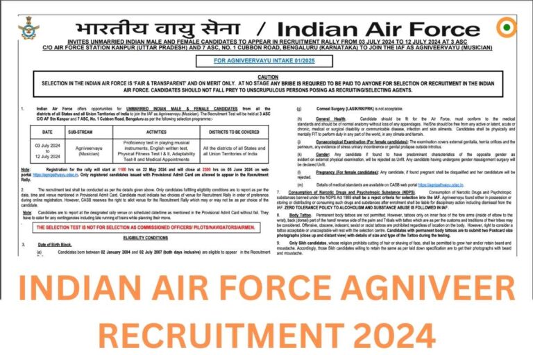 Indian Air Force Agniveer Recruitment 2024 Application Form