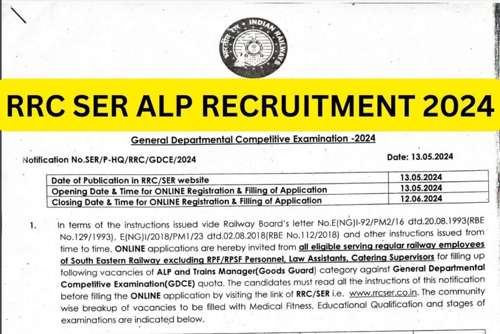 RRC SER ALP Recruitment 2024
